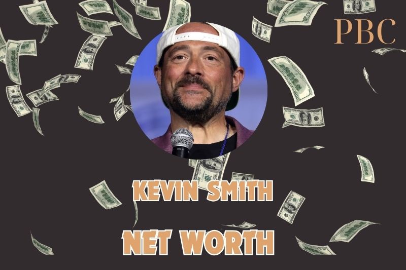 Kevin Smith Net Worth: Exploring the Wealth of the Clerks Creator