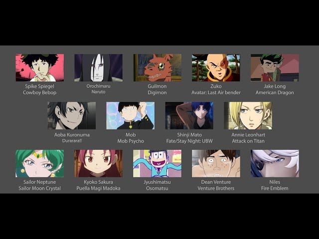 Explore Anejiru The Animation: Characters, Plot, and Voice Cast Explained