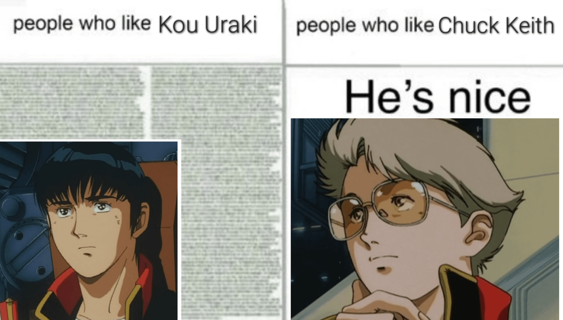 Gundam 0083 Good Guy Analysis: The Complex Role of Kou Uraki in Stardust Memory