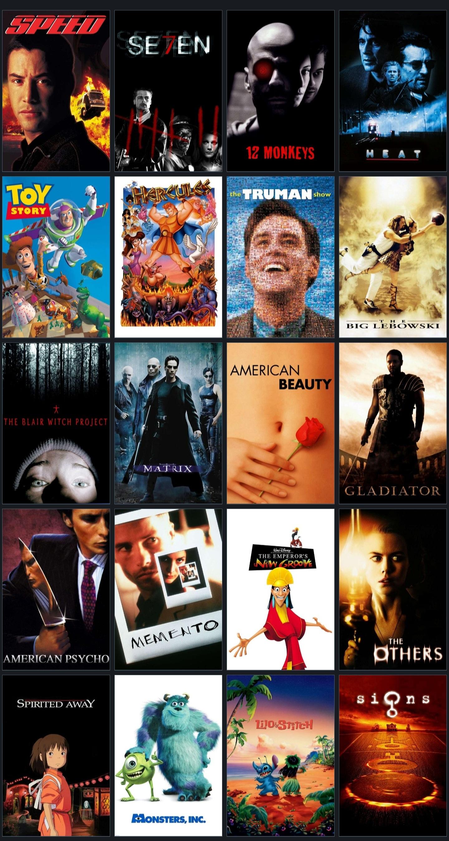 Movies Like Story of O: Top Similar Films You Must Watch