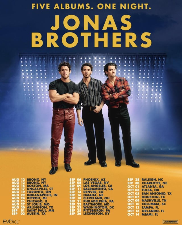 Catch the Jonas Brothers Live in Baltimore – Upcoming Tour Details