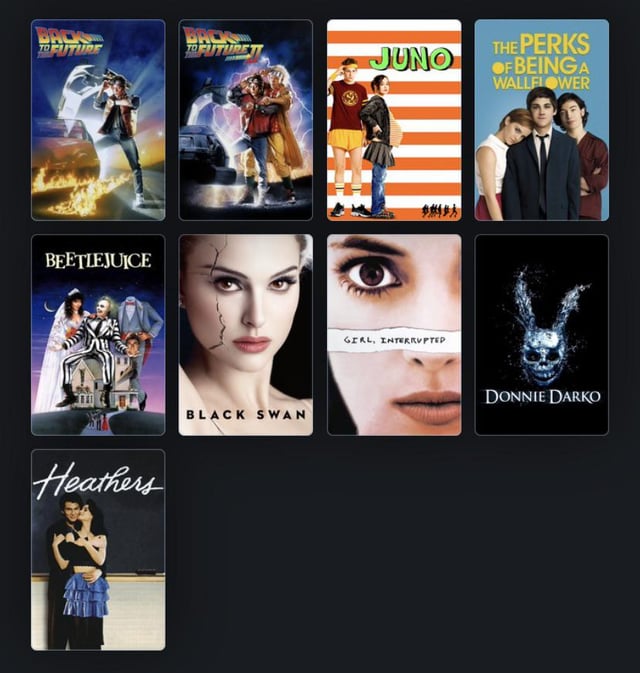 Sunshine Vibes: 14 Movies with Similar Heart & Humor