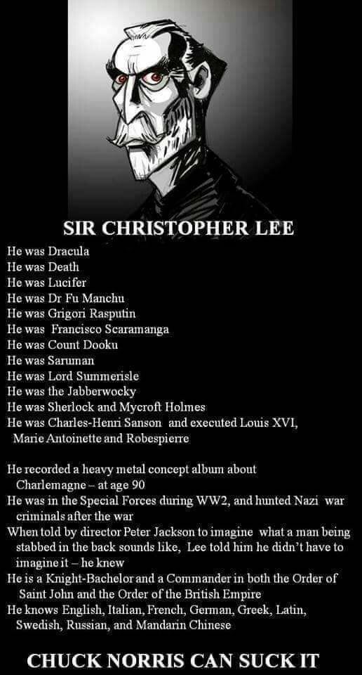Shocking Christopher Lee Crazy Facts: The Man Behind Dracula and Saruman