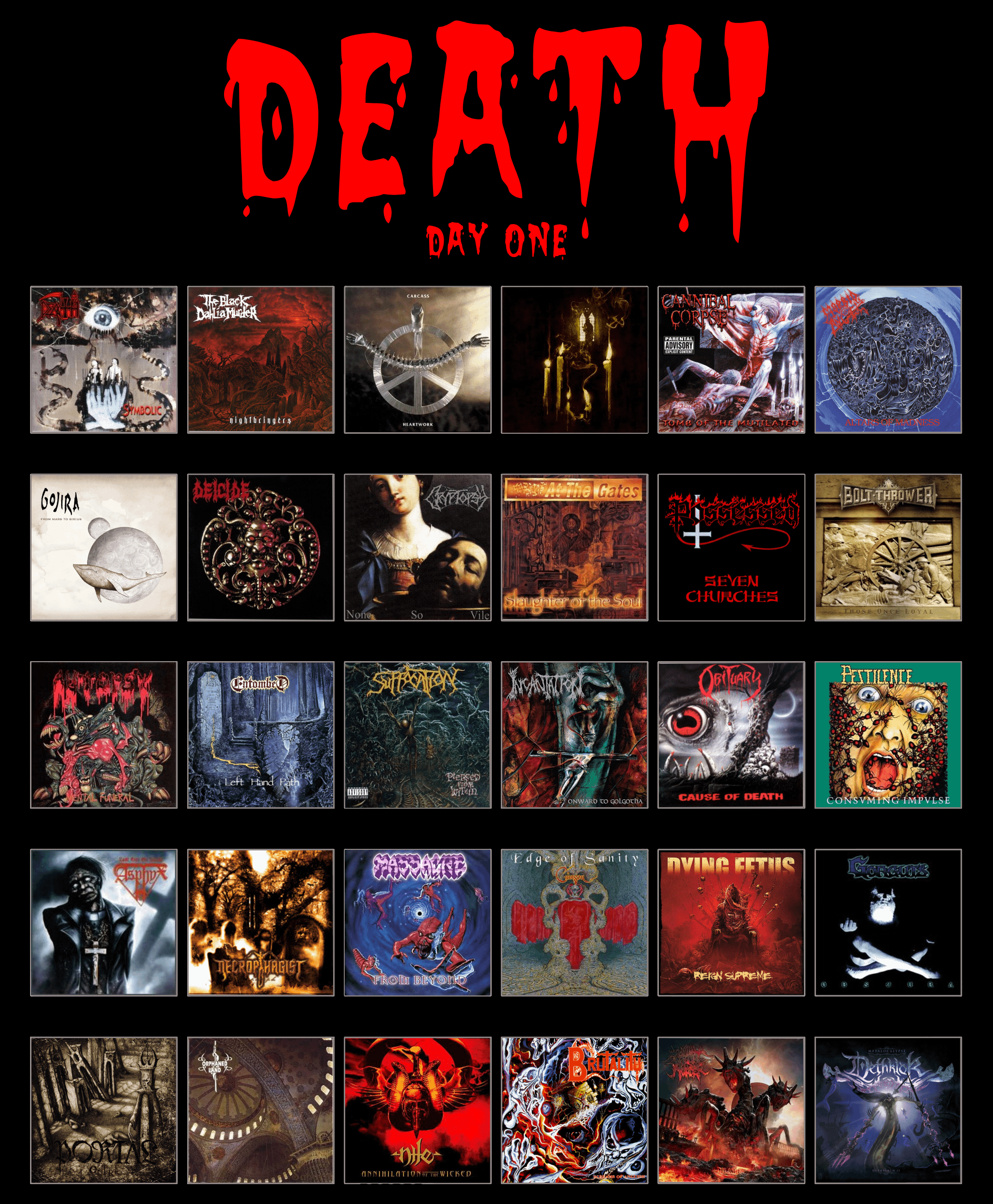 Discover the Best Ever Metal Albums of All Time