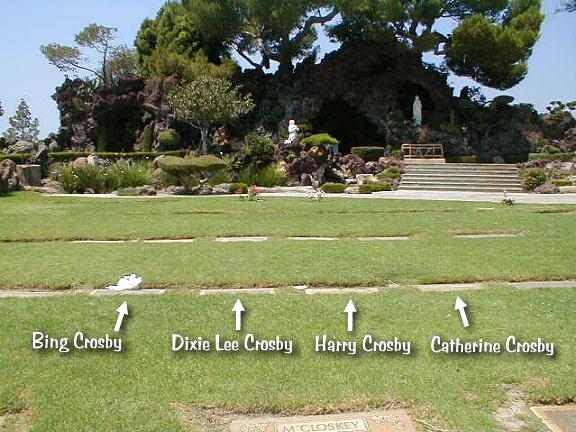 A Tribute to Dixie Lee Crosby: Funeral and Burial Information