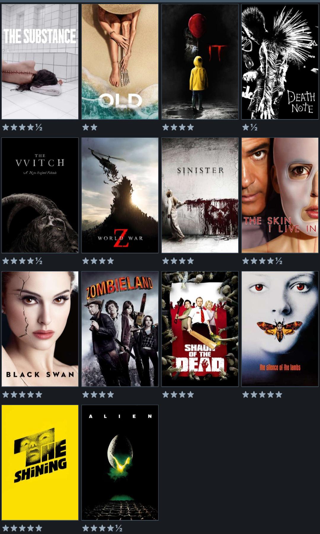 Explore These Spine-Chilling Films If You Loved Ready or Not