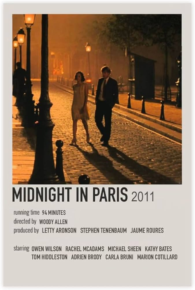 Midnight in Paris Film Poster – Classic Artwork for Movie Lovers