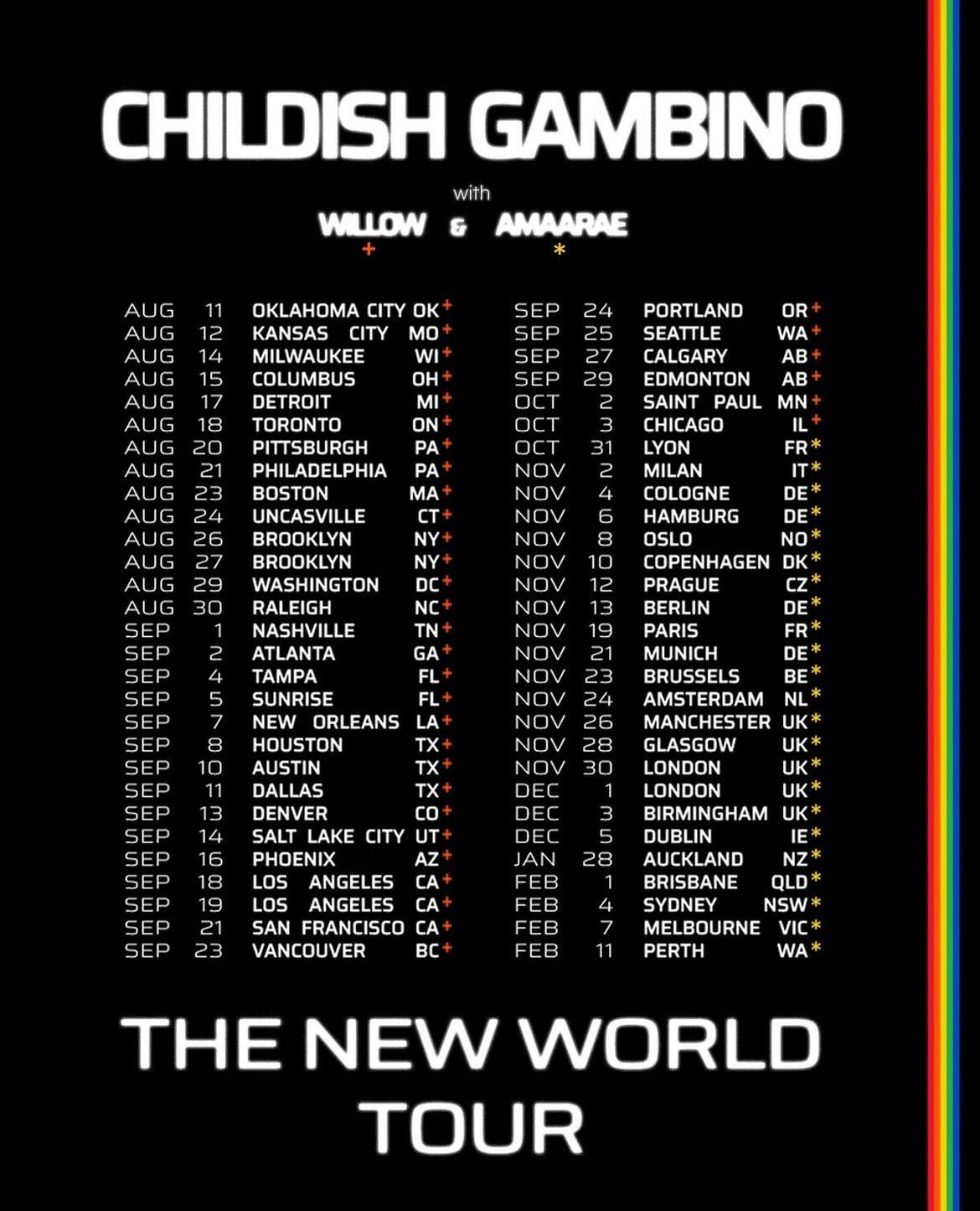 Get Your Childish Gambino Tickets Early with Amex Presale for The New World Tour
