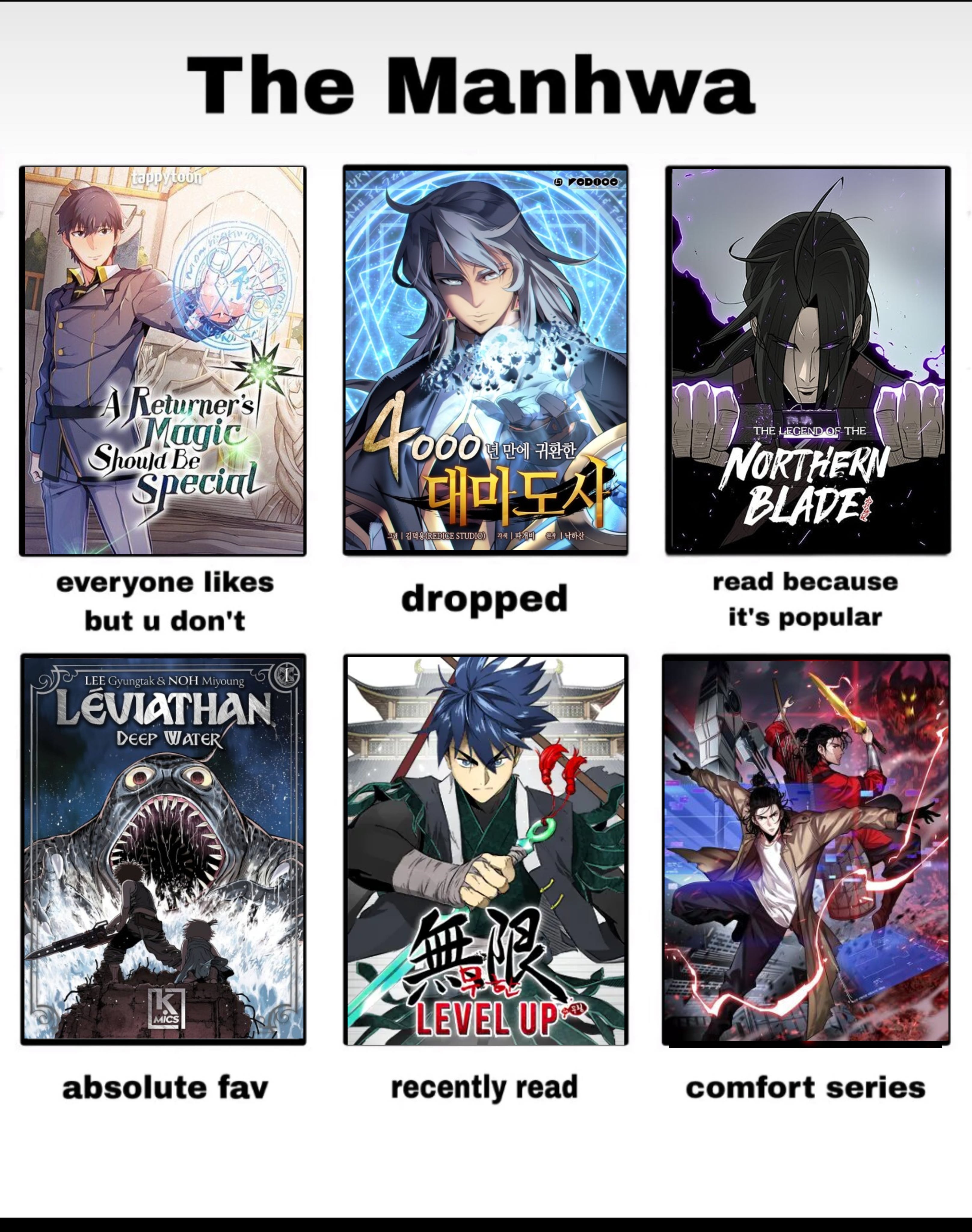 Leviathan Manga Review: Is It Worth Your Time?