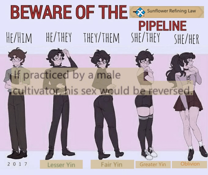 How to become an ikumongakari (Step-by-step guide for everyone)