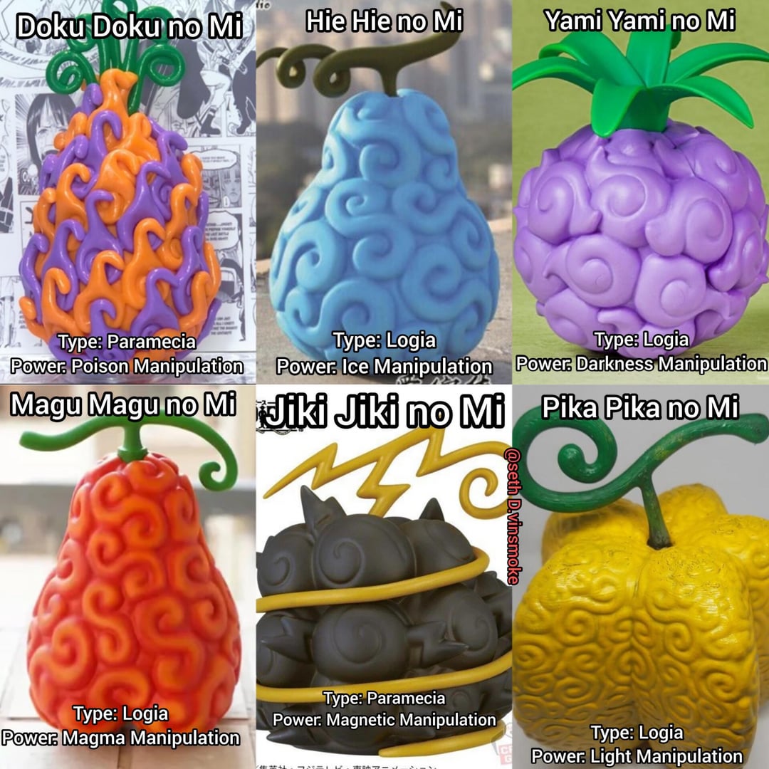 Discover Your Inner Power: What Devil Fruit Would I Have?