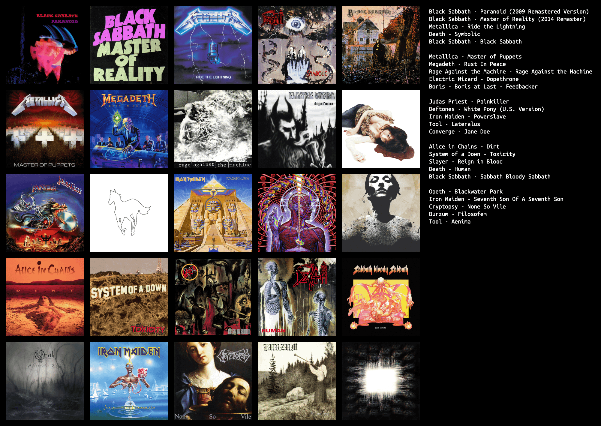 Explore the Best Metal Albums of All Time, Reviews and Ratings