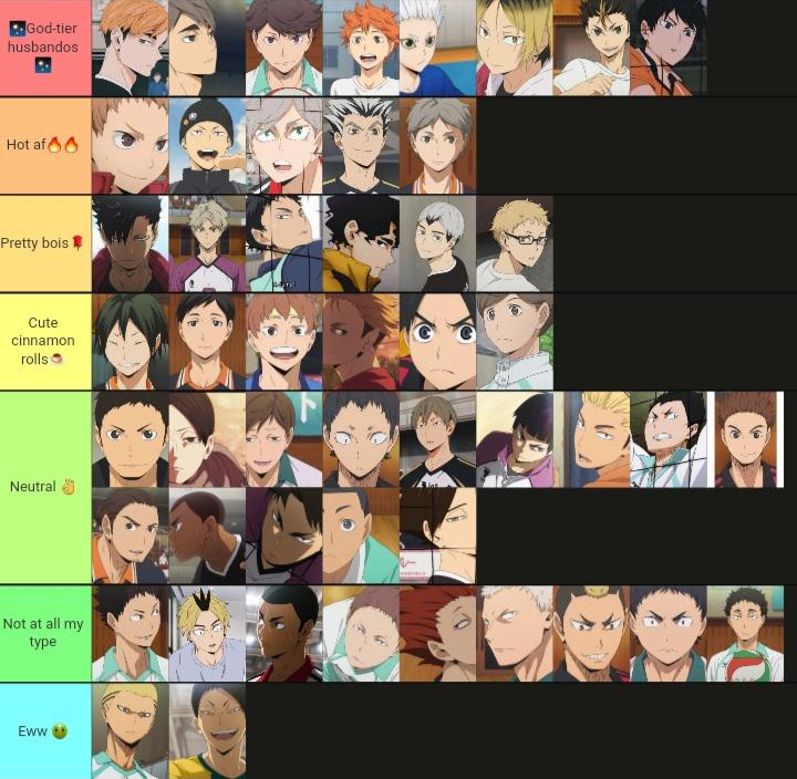 Find Out What Haikyuu Character Am I Personality Quiz