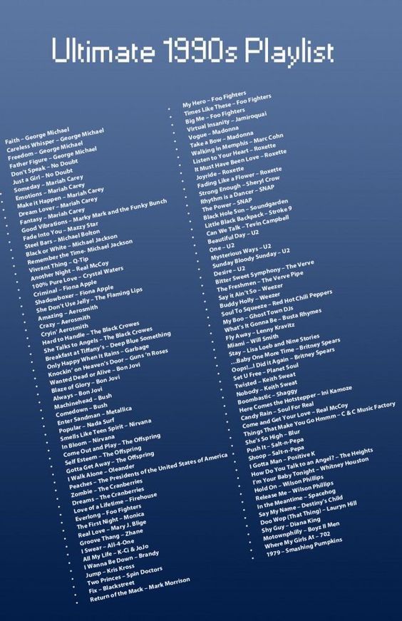Songs with Good in the Title: Your Ultimate Playlist Guide