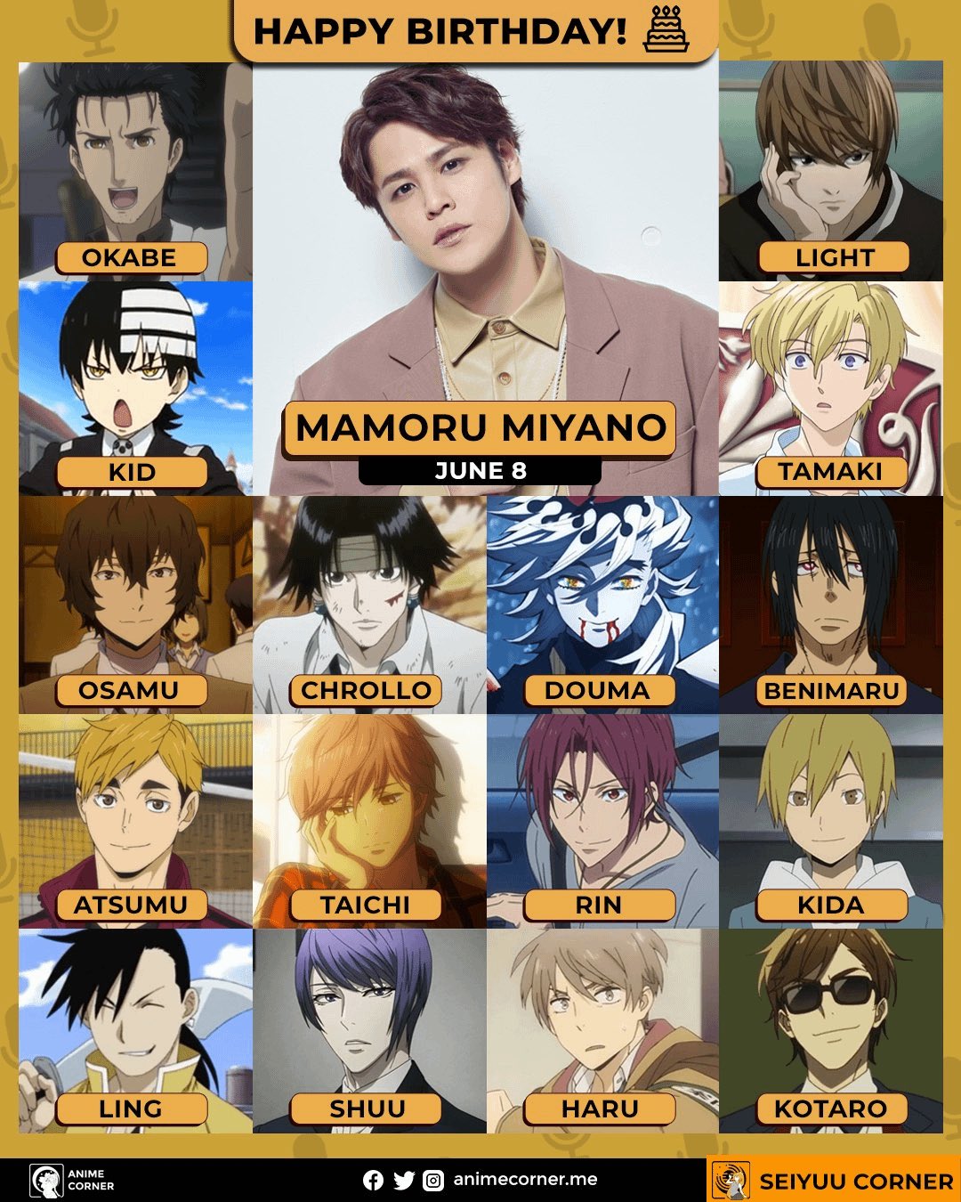 Mamoru Miyano in My Hero Academia: Voice Actor Details