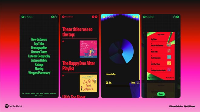 Songs with Book in the Title: Top Picks That You Should Listen to Right Now