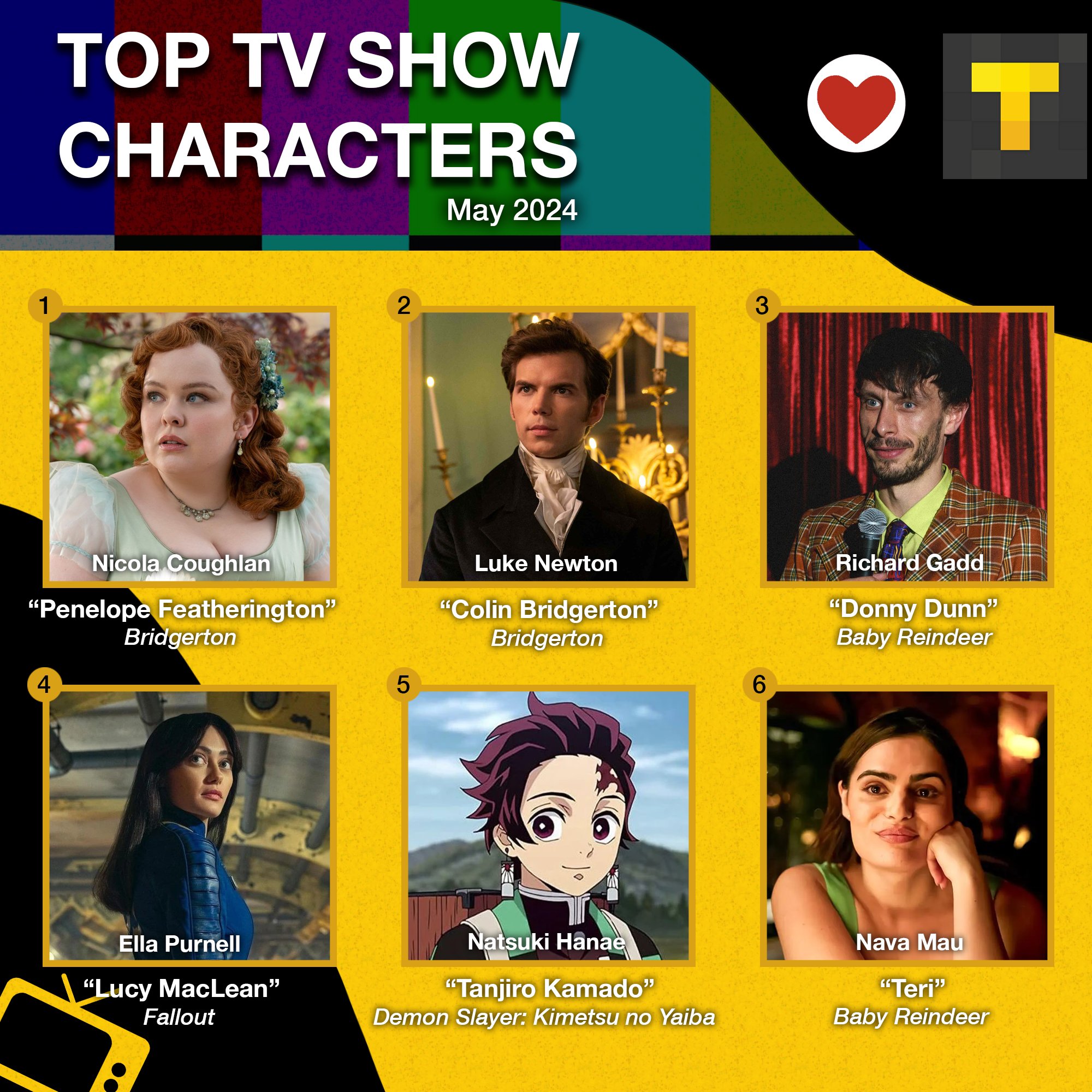 Who Made the Cut? Discover the Best TV Characters Ever