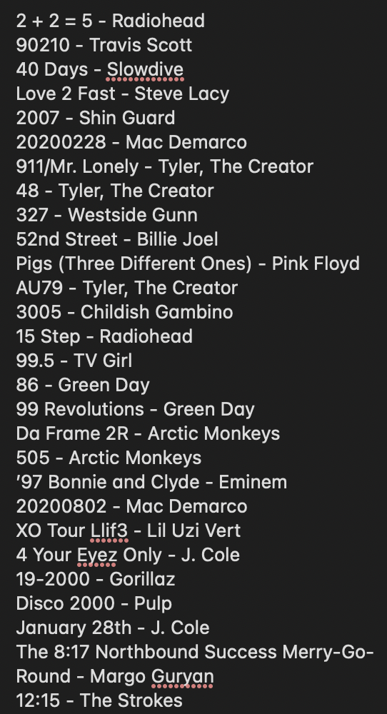 Best Songs with Searching in the Title You Need to Hear