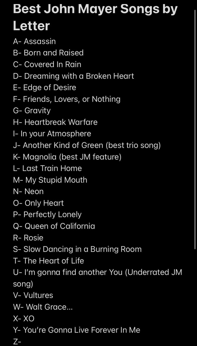 Discover the Best Songs with Words in the Title Today