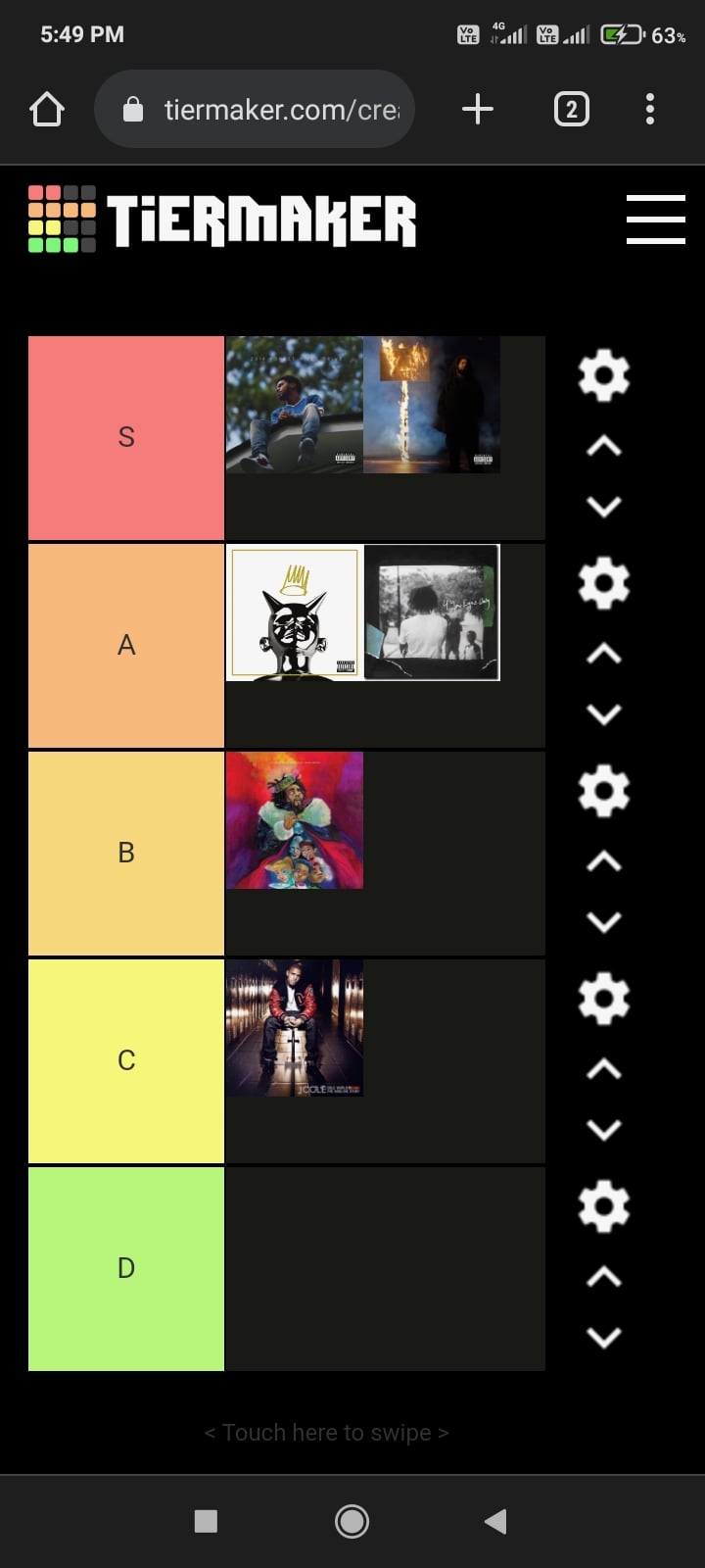 J Cole Albums Ranked: From Worst to Best, A Fans Honest Take