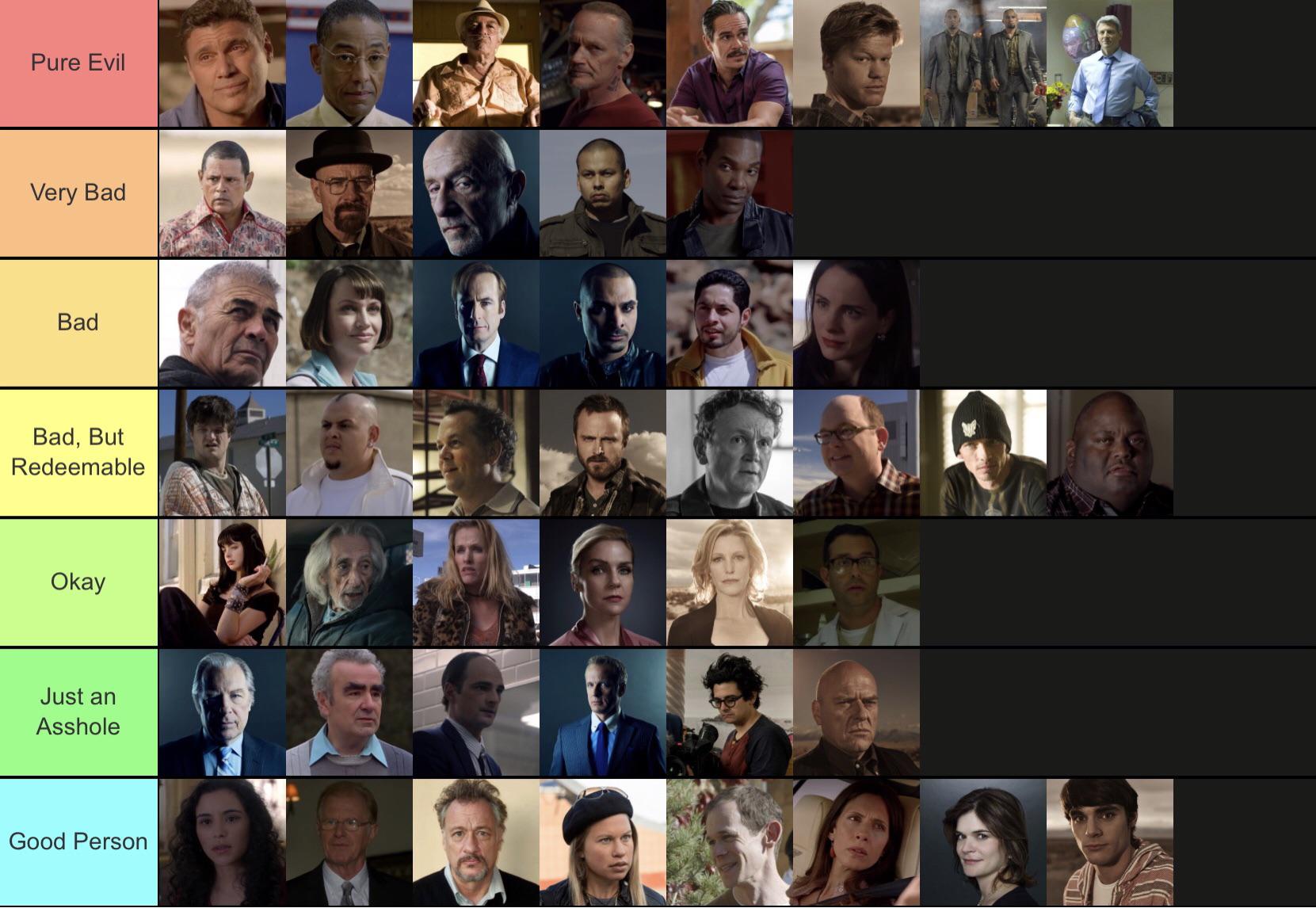 Find Your Breaking Bad Match: Which Character Are You in the Series?