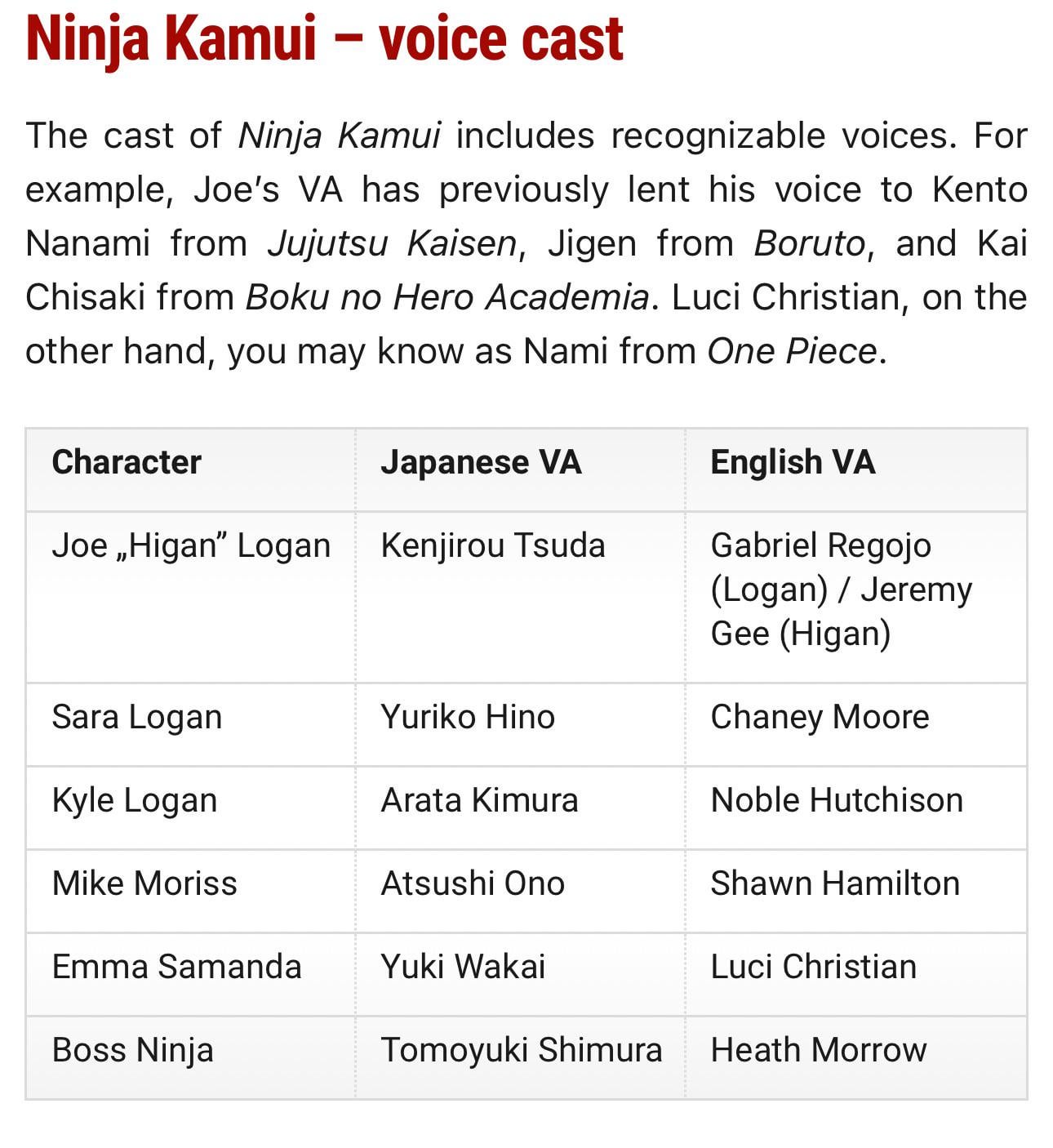 Ninja Kamui Sub or Dub: The Ultimate Guide to Choosing the Best Viewing Experience