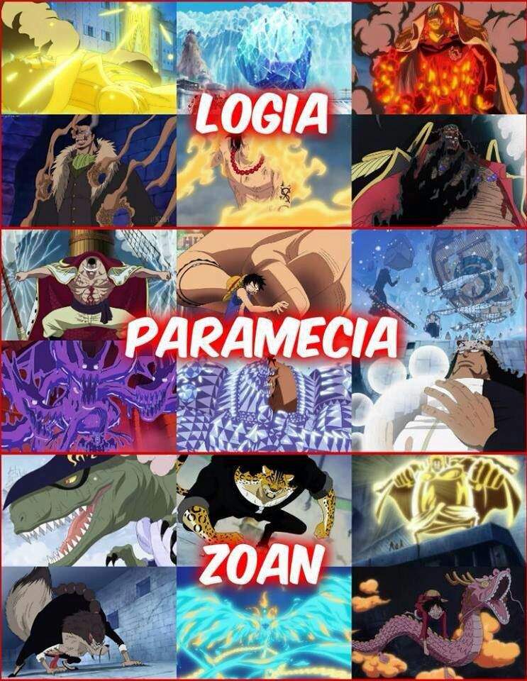 Devil Fruit Quiz: Are You a Logia, Zoan, or Paramecia?