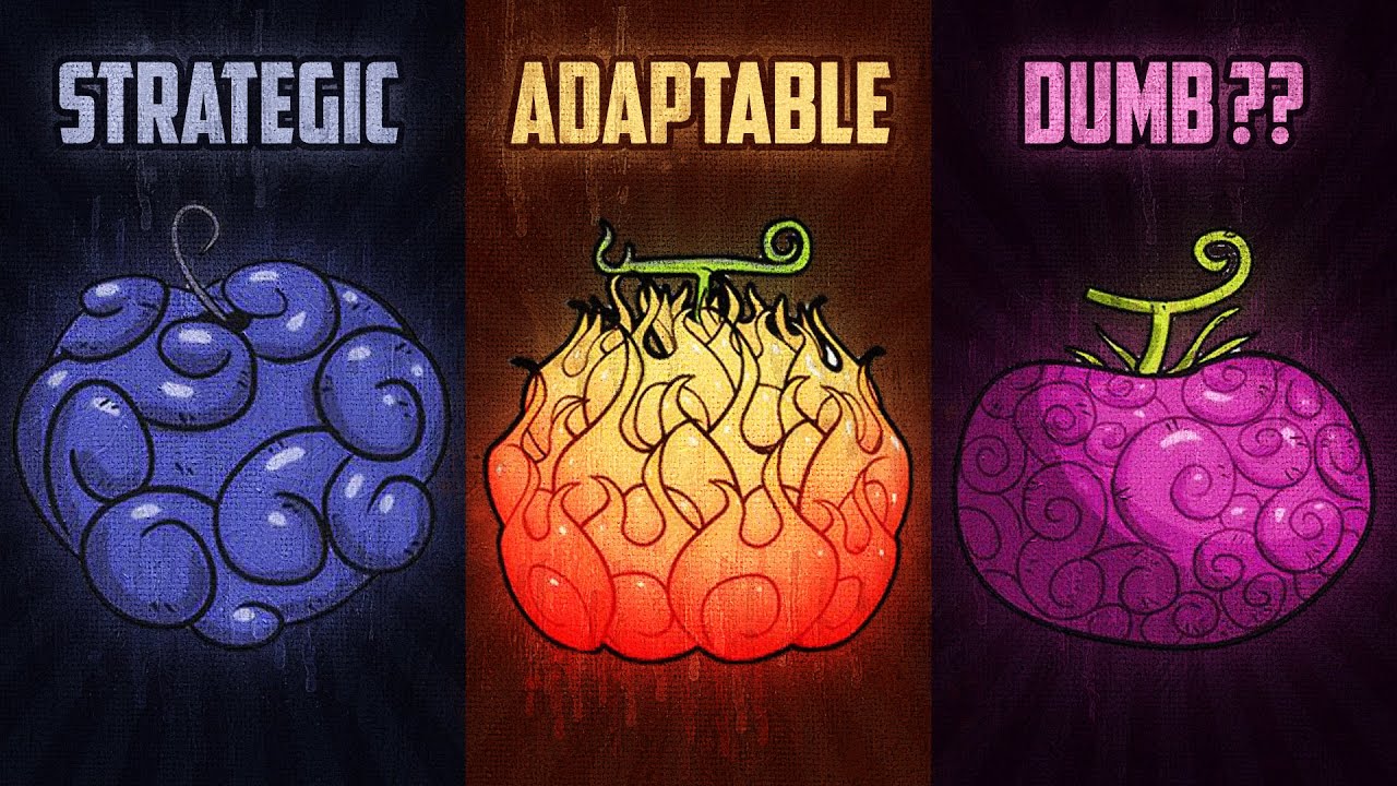 Discover Your Inner Power: What Devil Fruit Would I Have?