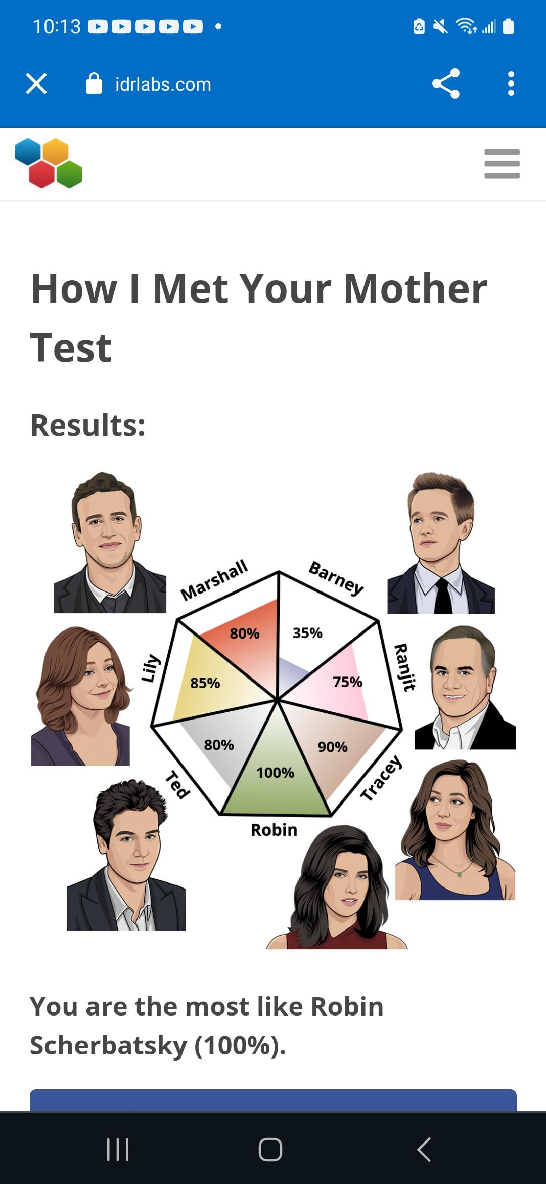 Which How I Met Your Mother Character Are You? The Ultimate Personality Test!
