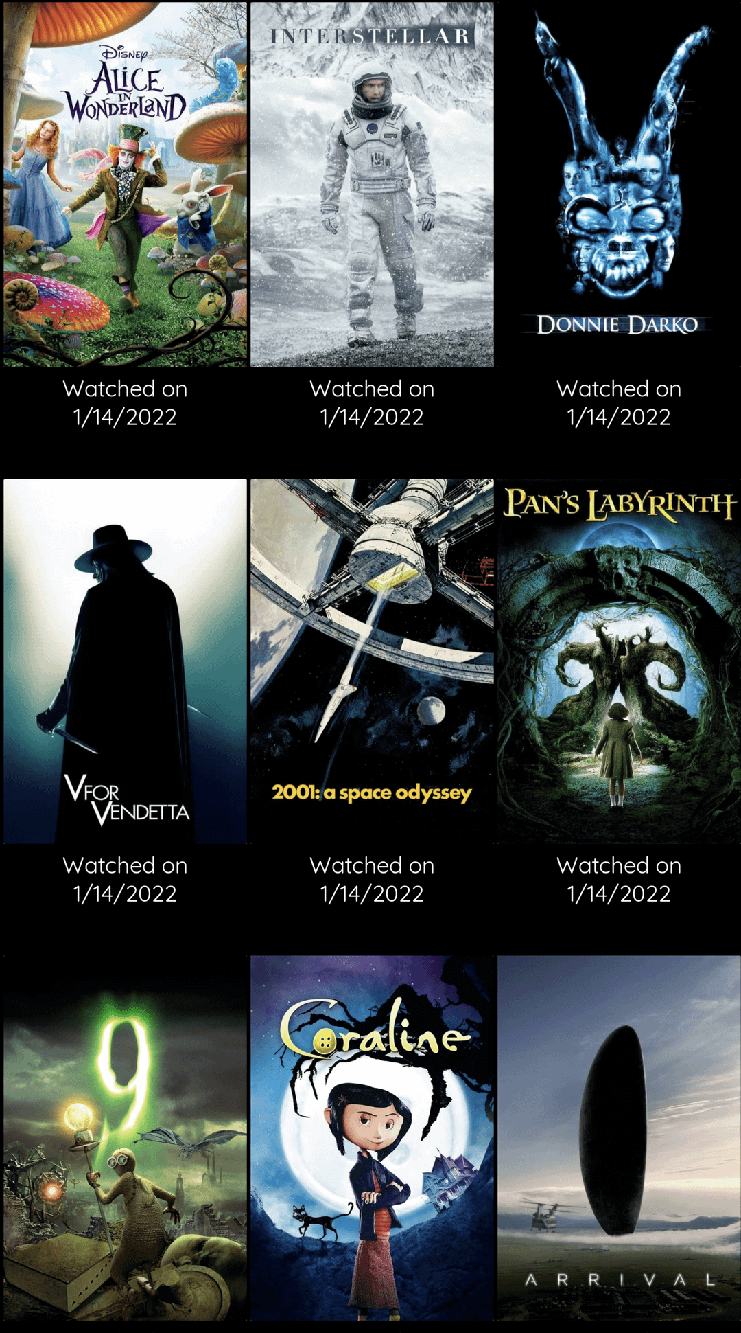 Loved That Film? Find Wanted Similar Movies Youll Enjoy Too