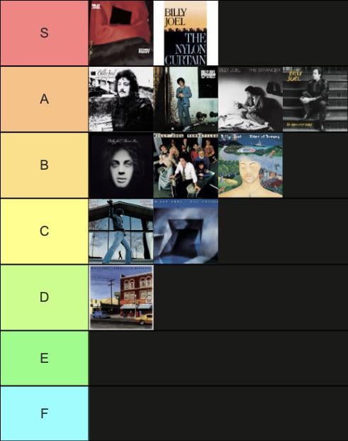 billy joel albums ranked: discover which album is perfect for your music taste