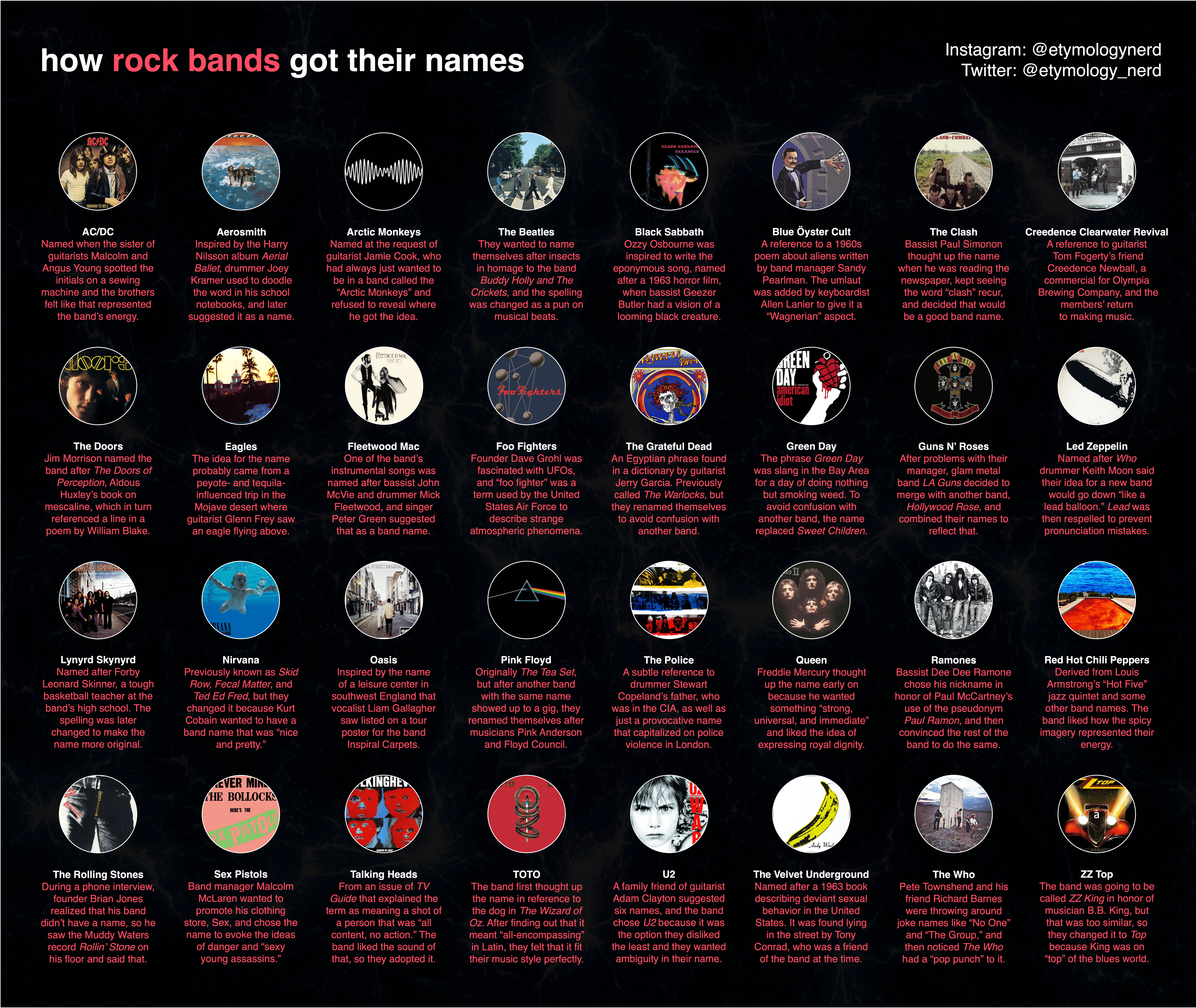 The Ultimate List of Bands Named After States: Find Your States Band