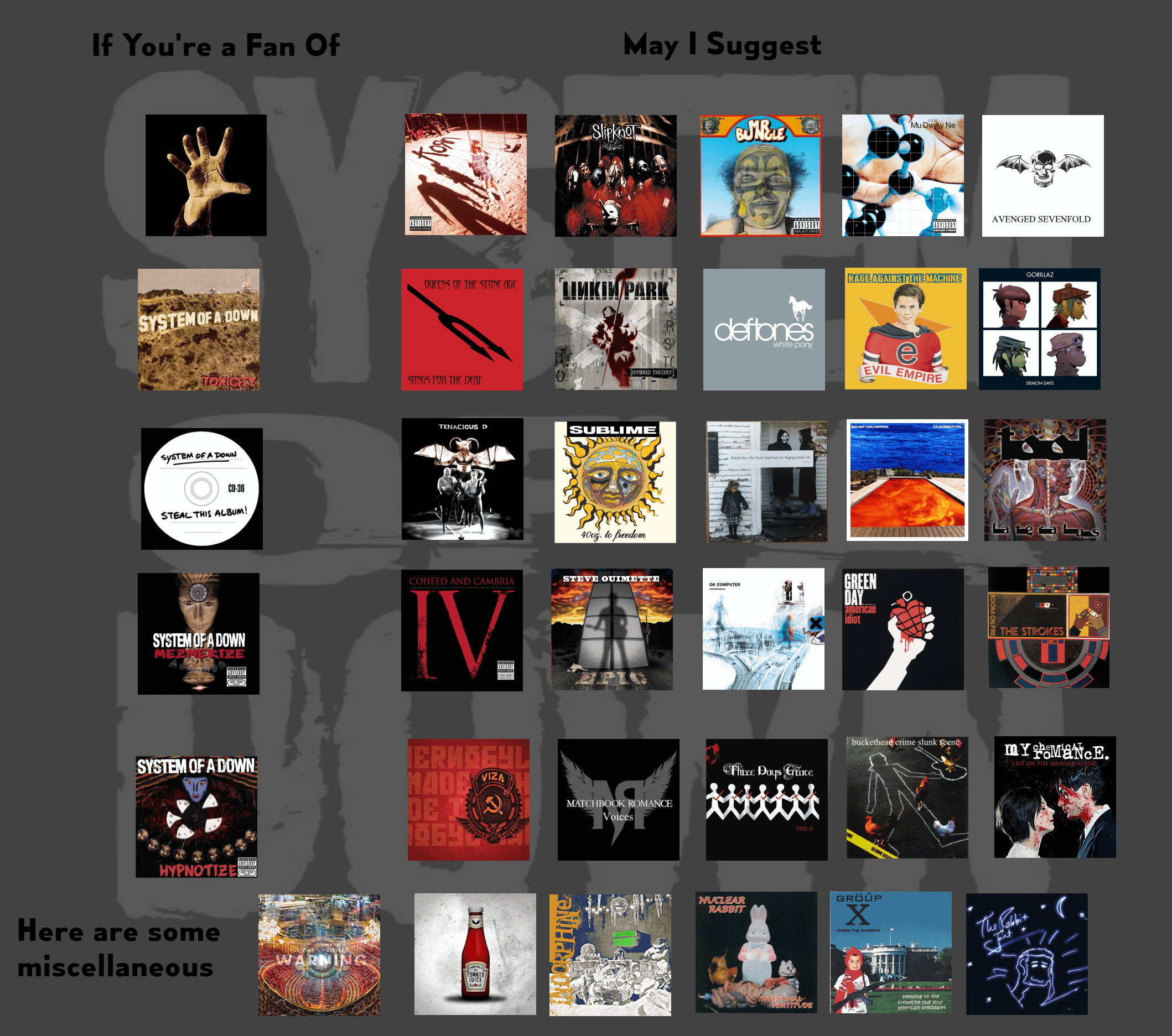 Bands Like System of a Down: Exploring Similar Bands That You Might Enjoy!