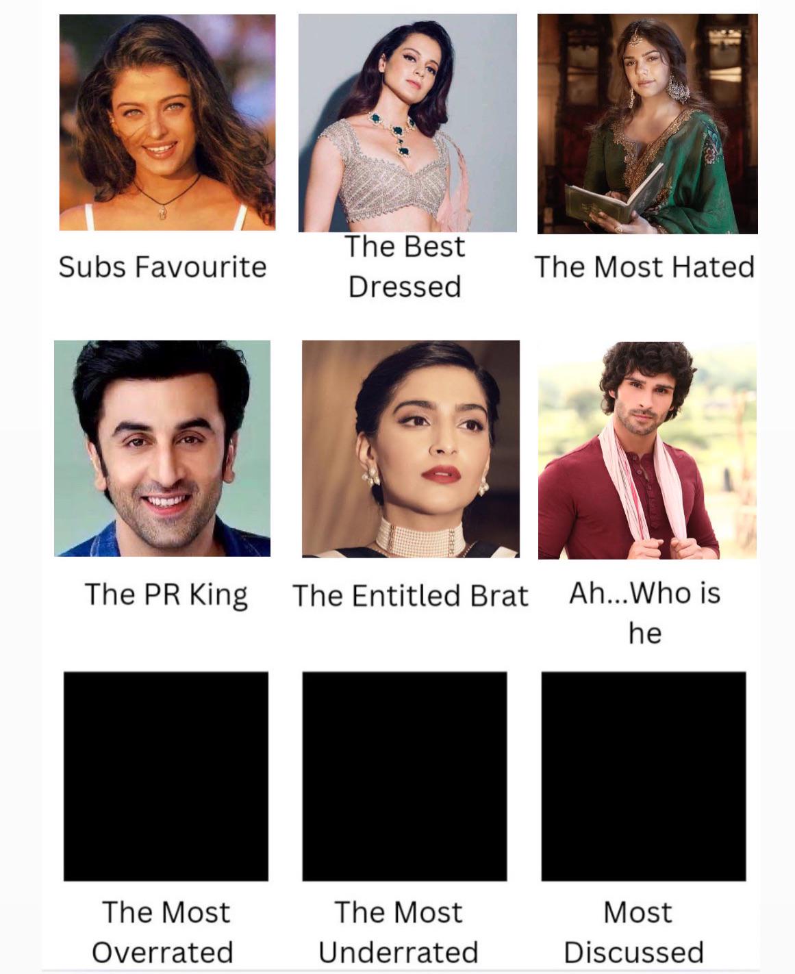 Top 10 Most Overrated Actresses: Do You Agree With This List?
