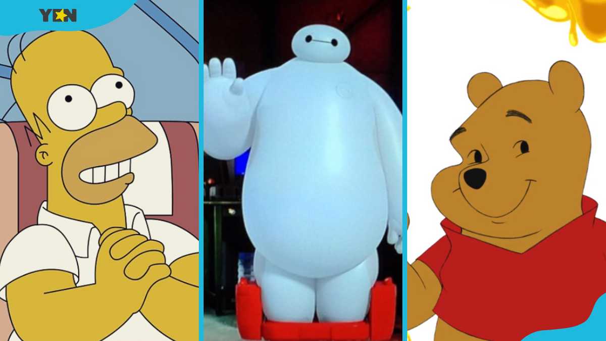 Top 10 Cutest Chubby Cartoon Characters You Will Love
