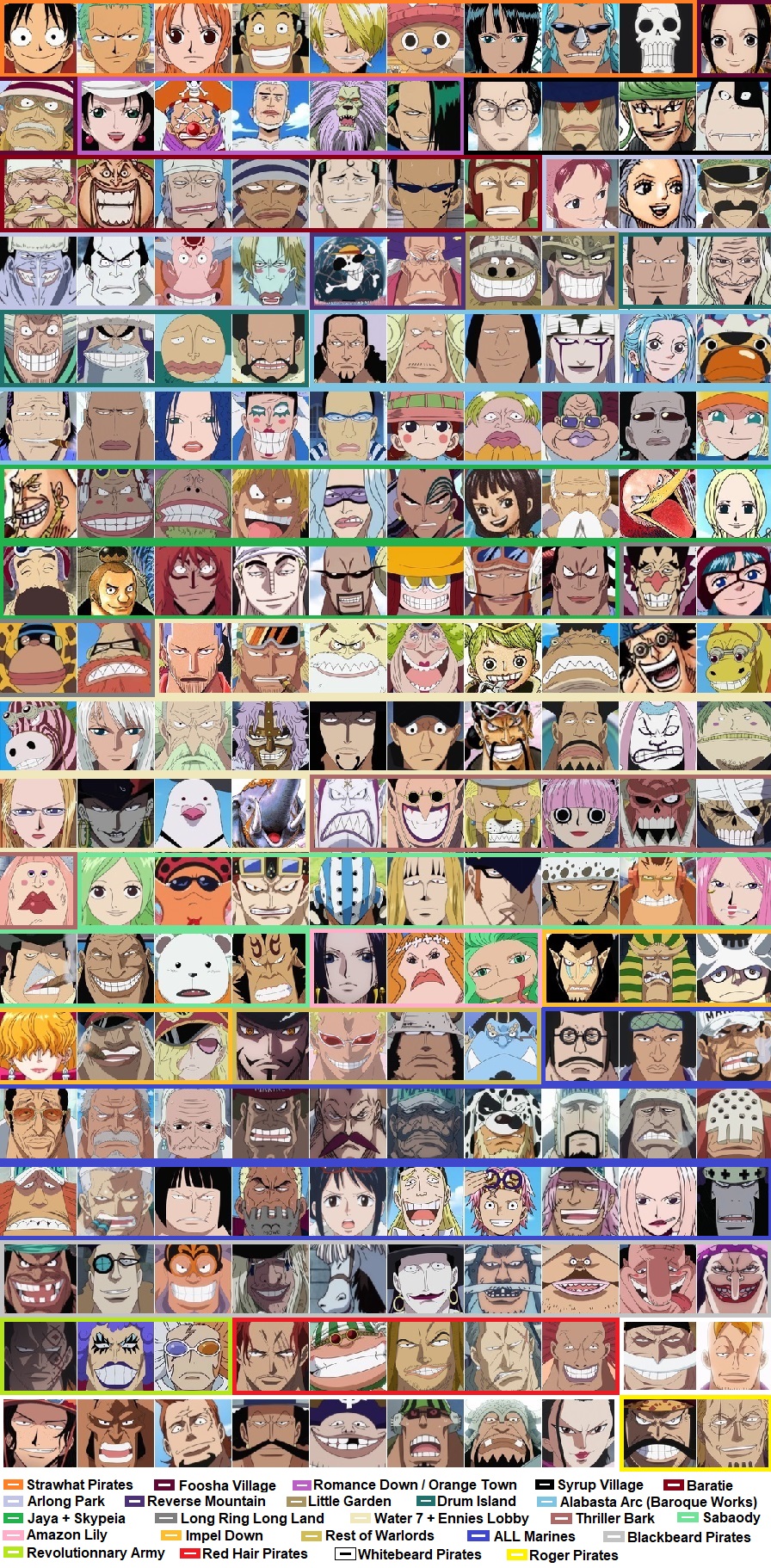 Can You Ace These One Piece Character Quizzes?