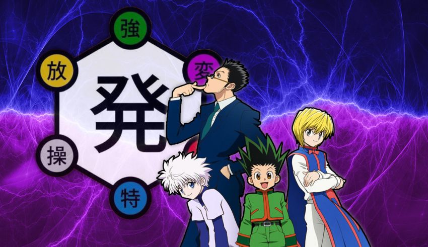Fun Hunter x Hunter Nen Type Quiz: Discover Your Nen Affinity