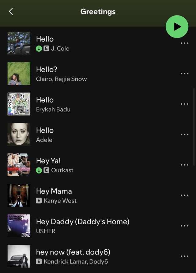 Top Songs with Hello in the Title: Find Your New Favorite Jam!