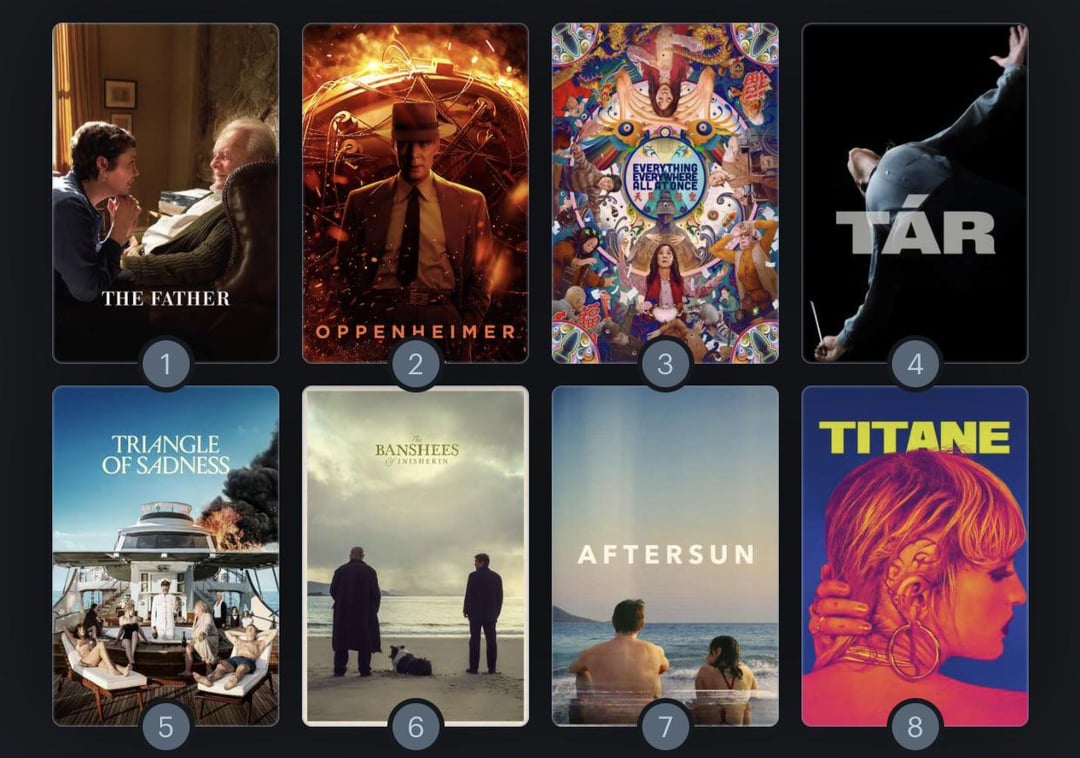 What Are the Best Movies in the Decade? Check Out This Ultimate List of Must-See Films Right Now!