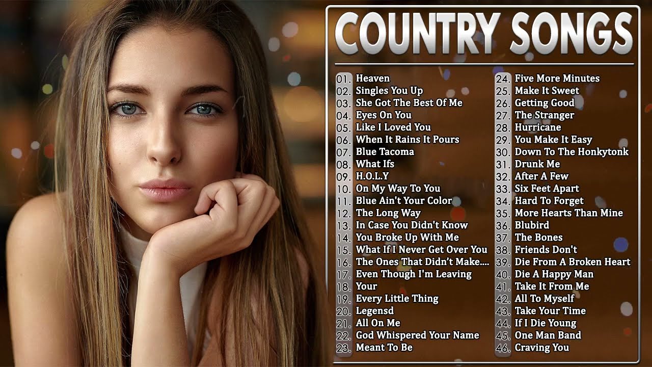 Songs with Country in Title - Find Your New Favorite