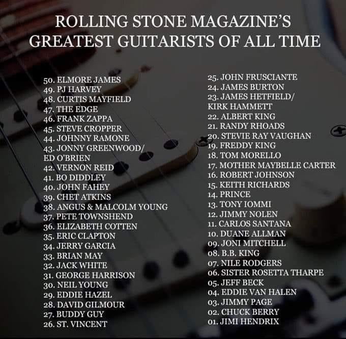 Rolling Stone Best Guitarists of All Time: The Ultimate List You Need to See!