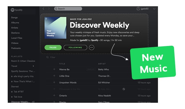 Best Songs with You in the Title: Discover New Music Today!