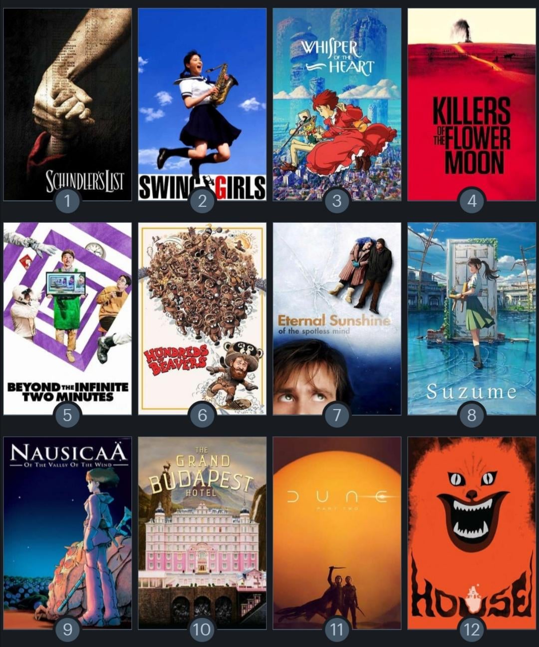 Looking for Films Like Friday? Heres Your Ultimate Watch Guide!