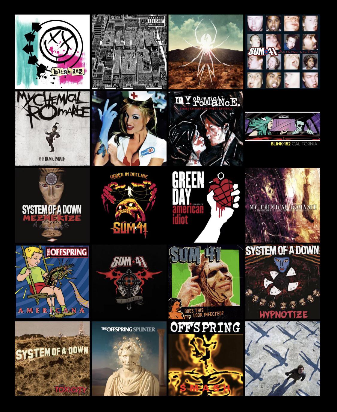 Love Blink 182? Bands Like them, Discover killer Alternative,Pop Punk sound!