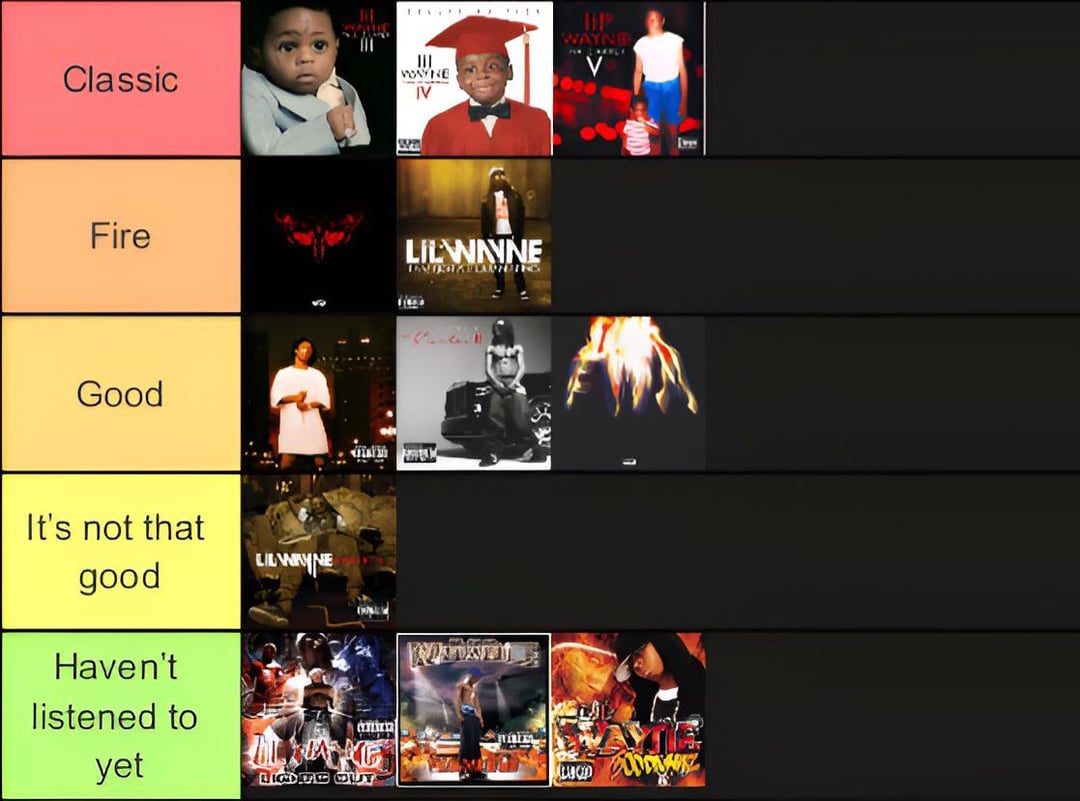 Top Lil Wayne Albums Ever: A Fans Must-Read List!