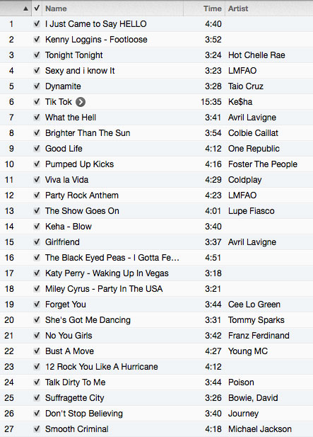 Top Songs About Morning: Start Your Day Right with Great Music.