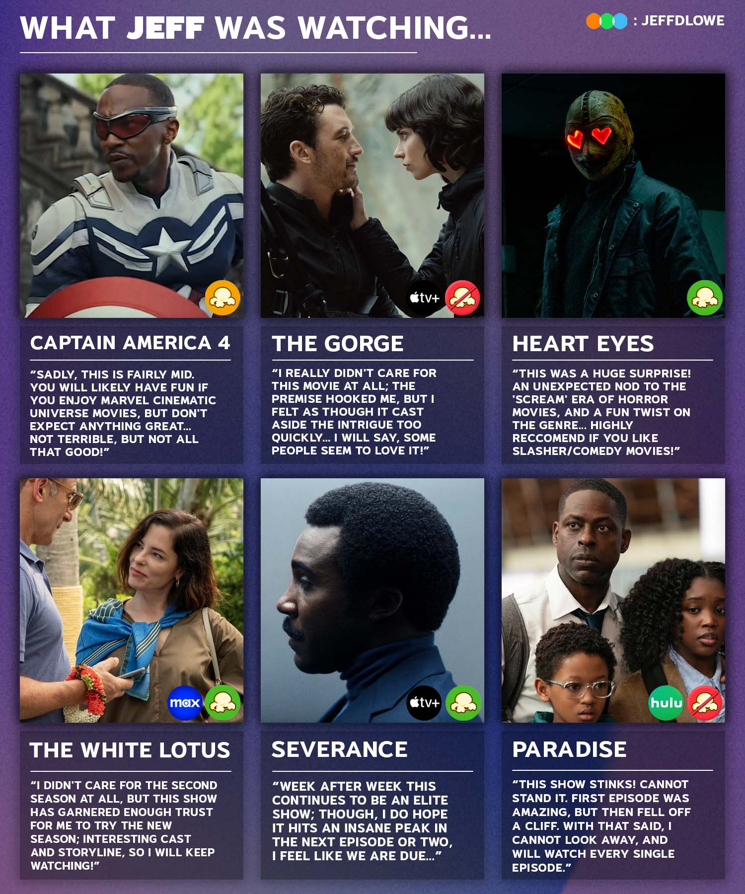 If You Enjoyed Films Like Trust, Watch These Next.