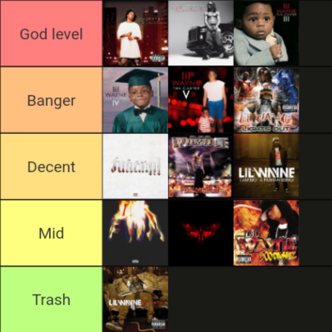 Top Lil Wayne Albums Ever: A Fans Must-Read List!