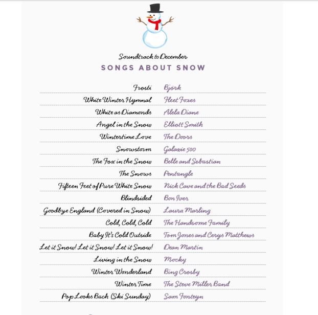 Top Songs About the Cold Weather: A Winter Playlist