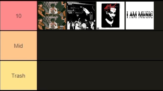 The Ultimate Playboi Carti Song Ranking: All Albums Included